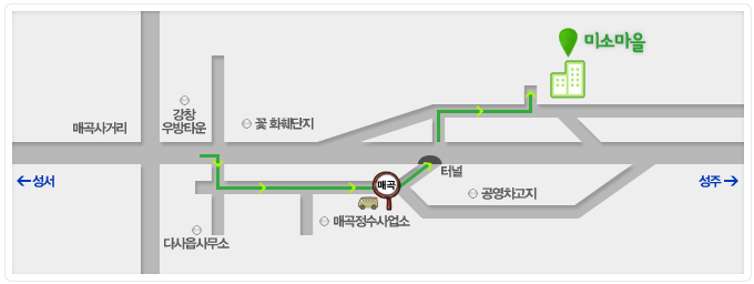 �̼Ҹ��� ���ô±�